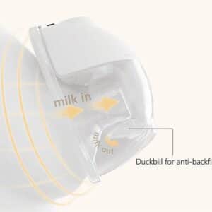 Elektrische Draadloze Borstkolf – Handsfree & Draagbaar – BPA-Vrij – dubbele Borstkolf – 3 Borstschild maten