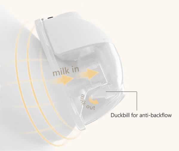 Elektrische Draadloze Borstkolf – Handsfree & Draagbaar – BPA-Vrij – dubbele Borstkolf – 3 Borstschild maten