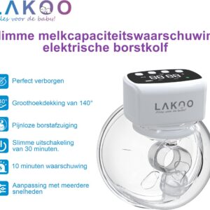 LAKOO Pro 1 Borstkolf - Draadloze Elektrische - Hansfree - borstkolven
