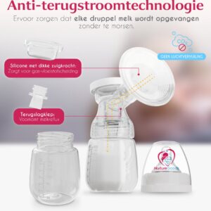 NurtureGoods Dual Efficient Borstkolf - Smart 3.0 - Vernieuwd 2024 model - Draadloze Dubbele Elektrische Borstkolf - Oplaadbare Accu - Inclusief 2x180 ml Babyfles, Kolfdagboek en Speen - Breast Pump Electrisch Dubbel