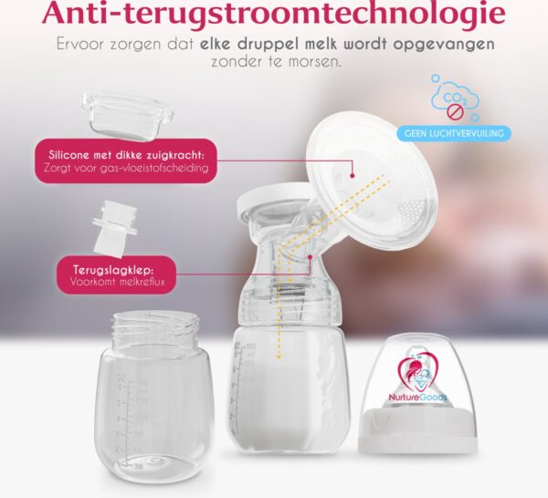 NurtureGoods Dual Efficient Borstkolf - Smart 3.0 - Vernieuwd 2024 model - Draadloze Dubbele Elektrische Borstkolf - Oplaadbare Accu - Inclusief 2x180 ml Babyfles, Kolfdagboek en Speen - Breast Pump Electrisch Dubbel