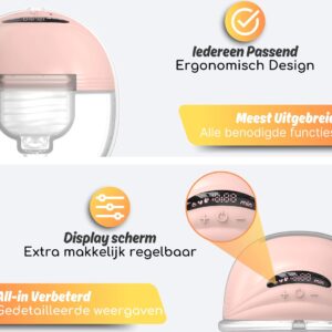Elektrische Draadloze Borstkolf – Handsfree & Draagbaar – BPA-Vrij – Borstkolf Kolfapparaat - 12 Instelbare Niveaus - Handsfree Breast Pump - Handkolf Borstvoeding - Roze