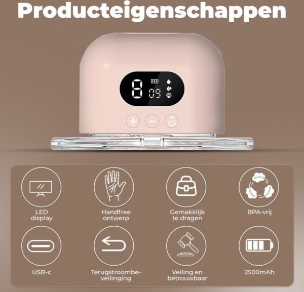 Luxegoed - Elektrische Borstkolf – Handsfree Borstkolf - Draagbaar – BPA-Vrij - 1 Pack