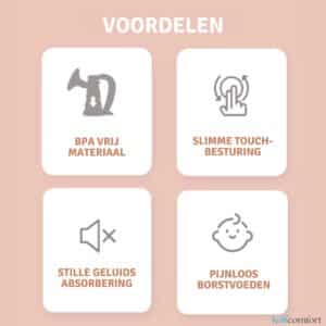 Kolfcomfort™ - Dubbele Borstkolf - Borstkolf - Elektrische borstkolf - Draadloze borstkolf - Kolfset - BPA Vrij - Handsfree & Draagbaar - Kolfapparaat - 2 stuks - Incl -E-book - Wit -