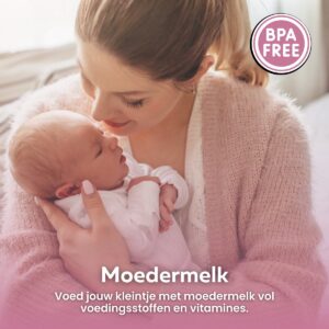 Kidibee - Draadloze Elektrische Borstkolf - Dubbel - Intelligente Kolfapparaten - Handsfree Breast Pump - USB Oplaadbaar
