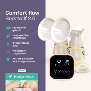Qwali Comfort flow 2.0 Elektrische Borstkolf - Dubbel - BPA vrij - incl. 2 Melkflesjes - Draadloze Borstkolf - Handsfree Kolf - Breast pump - Handkolf Borstvoeding