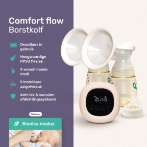 Qwali comfort flow Elektrische Borstkolf - Dubbel - BPA vrij - incl. 2 Melkflesjes - Draadloze Borstkolf - Handsfree Kolf - Breast pump - Handkolf Borstvoeding