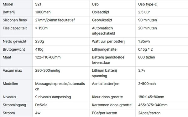 Kolfapparaat– Draagbaar, Stil & Oplaadbaar – Met Niveau-Detectie & Siliconen Cups