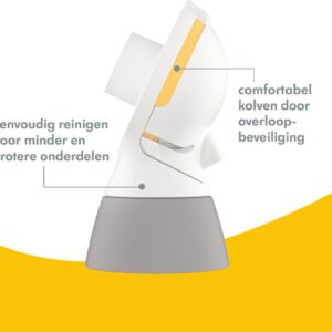 Medela PersonalFit Flex Connector - 2 stuks (voor Swing Flex en Swing Maxi Flex)