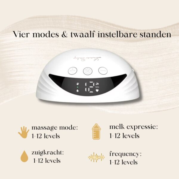 Elektrische Dubbele Draadloze Borstkolf Luxe Baby - Breastpumps - Handsfree - BPA-vrij - Maat: 22mm & 24mm - Inclusief Draagtas - Set van 2 - Handsfree & Draagbaar - Stil & Compact