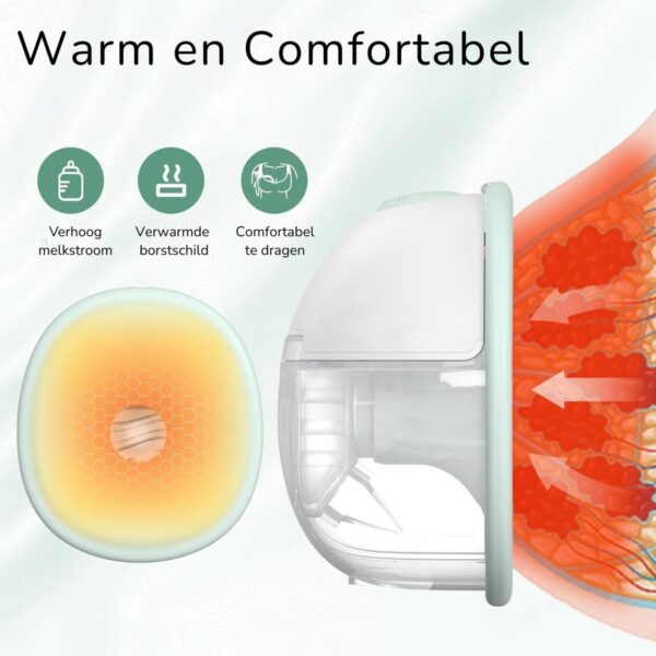 SAHLA Dubbele Elektrische Borstkolf – Met Verwarmde Borstschilden – Inclusief Koeltas, Flesjes en Melkbewaarzakjes – Comfortabel Kolven Thuis & Onderweg