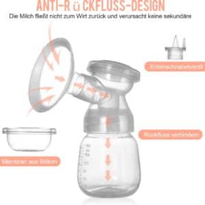 Borstkolf Handsfree - Elektrische Dubbele Borstkolf - 100% BPA-Vrije Borstpomp - 2 standen & 9 niveaus - Draagbaar en oplaadbaar - Incl. 2 Babyfles - Breast Pump Electrisch Dubbel