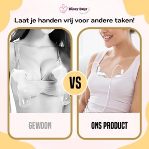 Blissy Baby Pro Handsfree dubbele elektrische Borstkolf - elektrische borstkolf - Draadloze Borstkolf - Borstkolf - Transparant/Geel - BPA Vrij - Pro Blissy Baby Borstkolf