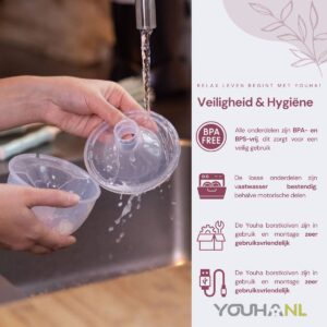 Youha Elektrische Dubbele Draadloze Borstkolf Gen 1 - Met app - BPA-vrij - Maat: 24mm - Inclusief E-book - Set van 2 - Handsfree & Draagbaar - Inclusief 50 bewaarzakjes voor moedermelk
