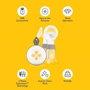 Dubbele Elektrische Borstkolf – Oplaadbaar via USB – Meer Melk in Minder Tijd – Met Comfortabele Flexibele Borstschilden & 2-Fase Zuigtechnologie