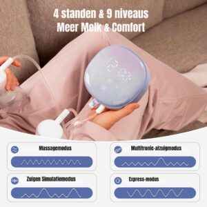 Thuys – Borstkolf Electrisch Dubbel – Handsfree – Dubbele Elektrische Borstkolf – 22 x 14 x 15cm – Blauw