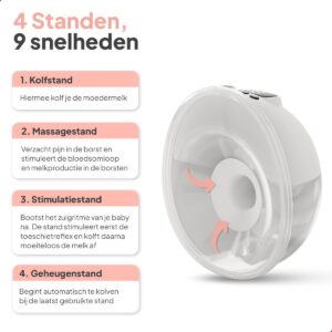 MAMMIE Dubbele Draadloze Elektrische Borstkolf - met Timerfunctie - Handsfree & Draagbaar - BPA vrij