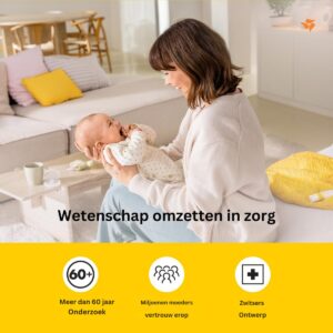 Goodivery ® Harmony Handmatige Borstkolf, Bijzonder Licht, Zacht en Efficiënt