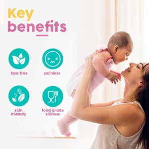 Handmatige borstkolf en melkopvanger - Innovatief ontwerp, siliconen handkolf - BPA-vrij, opvangbak van 150 ml, handmatig afkolven, FSA-conform