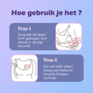 OPTIMERA® - Handsfree Borstkolf - Elektrische Borstkolf - Dubbele Elektrische Borstkolf - Incl. 20 Moedermelk Bewaarzakjes, 4 Verschillende Borstmaten & Reistas