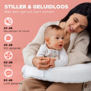 Mellons Lunea Elektrische Draadloze Borstkolf - Draagbaar & Handsfree - Dubbele Borstkolf - Wit