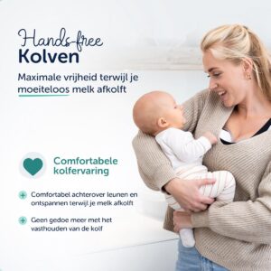 Baboa® - Dubbele Draadloze Elektrische Borstkolf - Borstvoeding - BPA Vrij - Extra Borstschildverkleiners - Draagbaar Kolfapparaat - Extra Moedermelk Bewaarzakjes