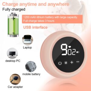 Dubbele Elektrische Borstkolf – Draagbaar – BPA-Vrij – Borstkolf Kolfapparaat - 9 Instelbare Niveaus - Borstvoeding - Roze